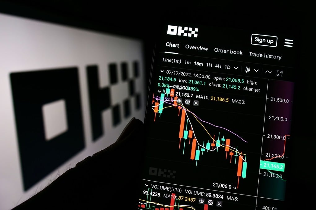 欧意APP中的交易对介绍：新手快速看懂USDT、BTC交易规则指南